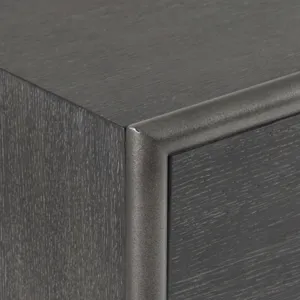 Outline Console Table