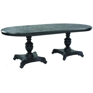 Tables 84