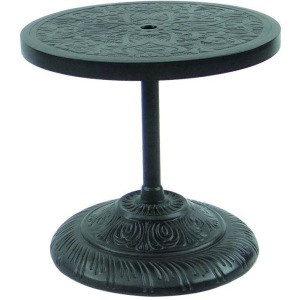 Tables 24