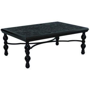 Tables 32
