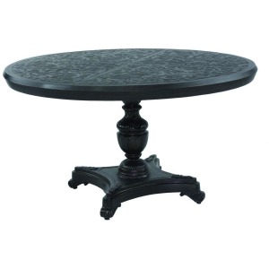 Tables 54