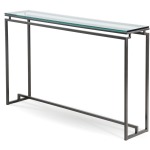 Fillmore Console