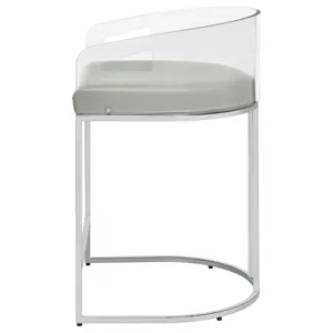 Thermosolis Acrylic Back Counter Height Stools Grey Chrome (Set Of 2)
