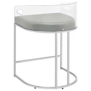Thermosolis Acrylic Back Counter Height Stools Grey Chrome (Set Of 2)