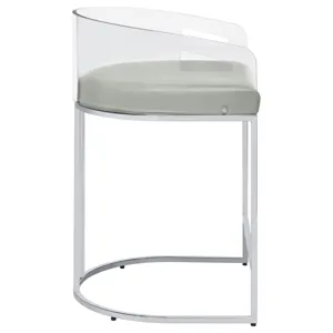 Thermosolis Acrylic Back Counter Height Stools Grey Chrome (Set Of 2)