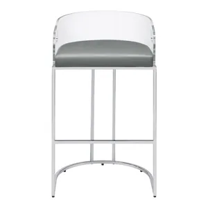 Thermosolis Acrylic Back Bar Stools Grey Chrome (Set Of 2)
