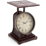 Scale Clock