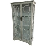 Evelyn 2 Door Painted Grey Glass Curio With Fretwork