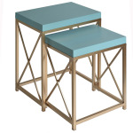 Amherst Nesting Tables