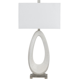Set Of 2 Resin & Metal Table Lamp With Shade