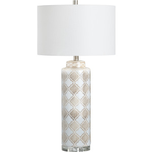 Set Of 2 Ceramic Table Lamp With Linen Shade