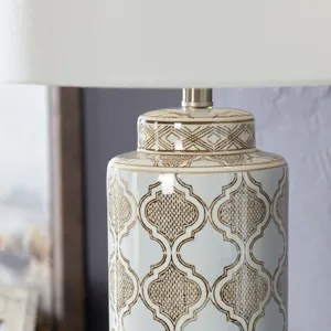 Set Of 2 Ceramic Table Lamp With Linen Shade