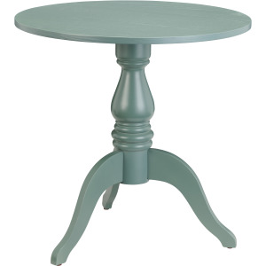 Turquoise Painted Round Accent End Table