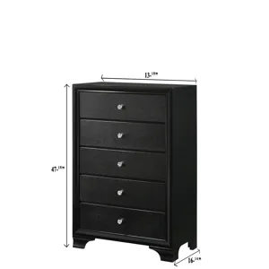 Micah Chest