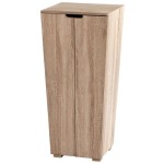The Aland Cabinet