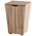 The Faroe Cabinet