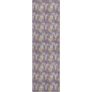 Luxury Washable Soft Essentials Plum 2'3