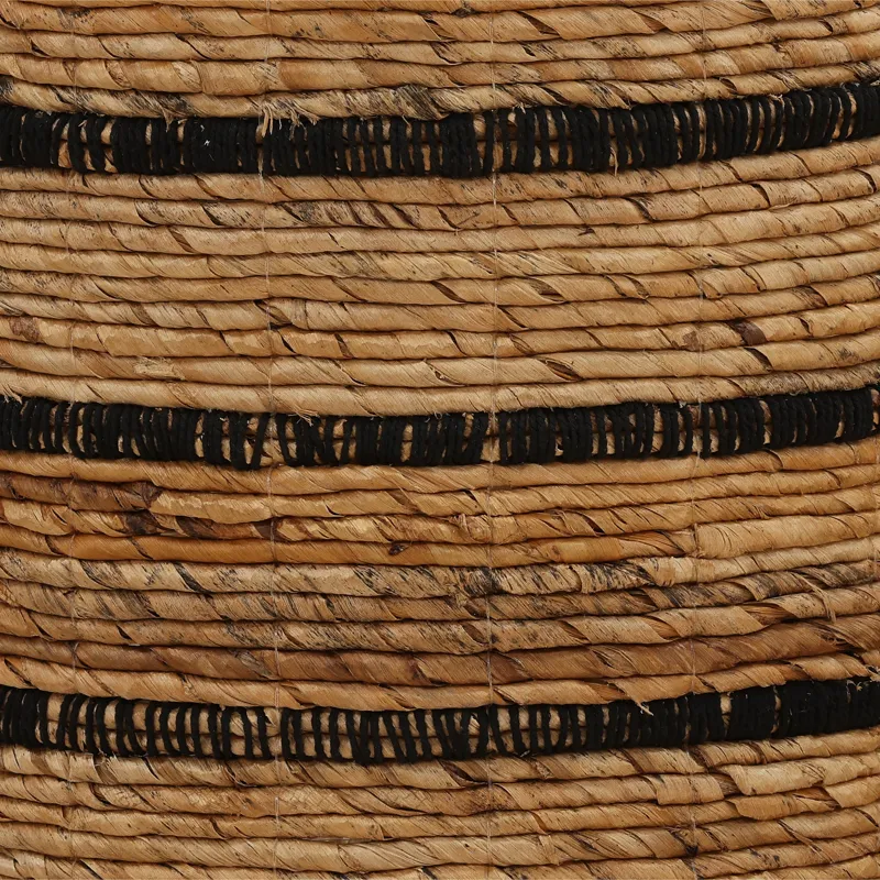 Wichita Basket Set Of 3