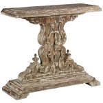 Randolf Console