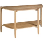 Matia Console