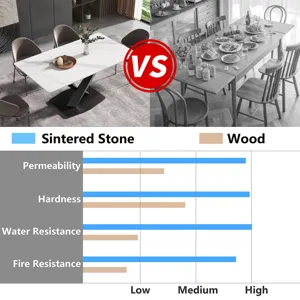63\" Modern Artificial Stone Straight Edge Metal X-Leg Dining Table, 6 People - White / Black