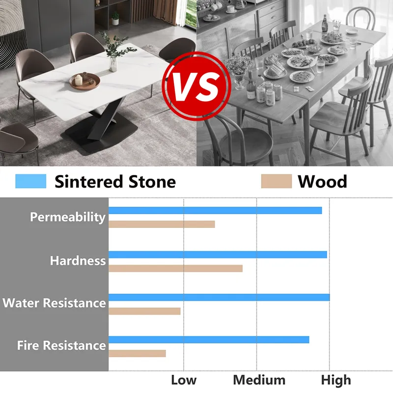 63\" Modern Artificial Stone Straight Edge Metal X-Leg Dining Table, 6 People - White / Black