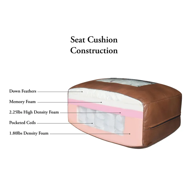 Bella - Leather Sofa - Cognac