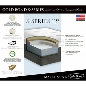 Serene S-Series 12" Mattress