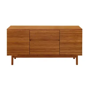 Erikka Console