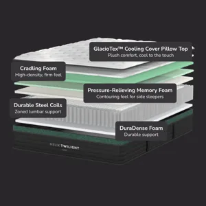 Helix - Twilight - Luxe (Glacio) - Ergo - 09.png