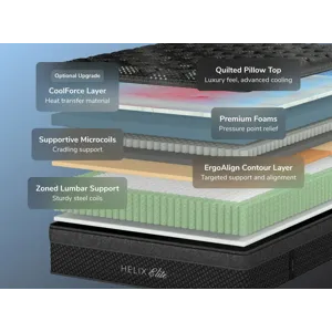 Helix Midnight Elite Mattress w/GlacioTex Elite Cooling Cover + CoolForce Layer
