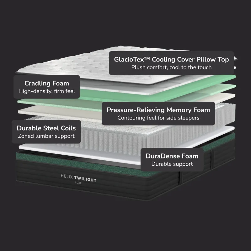 Helix - Twilight - Luxe (Glacio) - Ergo - 09.png