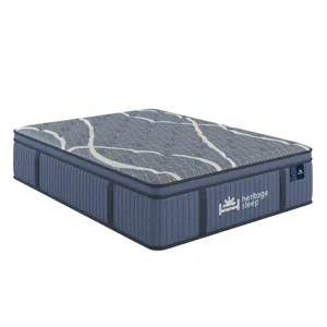 Sea Island Plush Euro Pillow Top Mattress