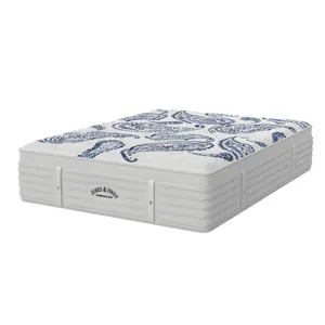 Lake George Euro Top Plush Mattress