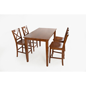 Simplicity Counter Table