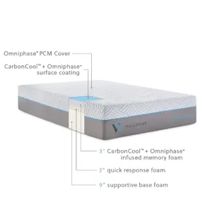 Wellsville 14 Inch CarbonCool&trade; Mattress