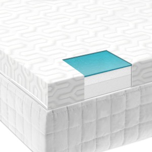2.5 Inch Liquid Gel Mattress Topper Twin