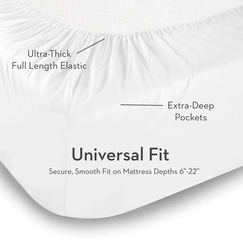 Italian Artisan Sheet Set