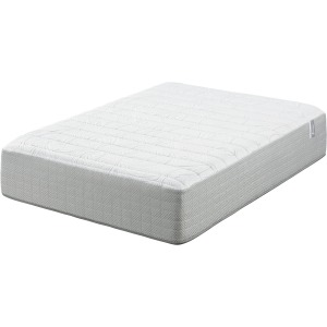 Norcross Plush Mattress