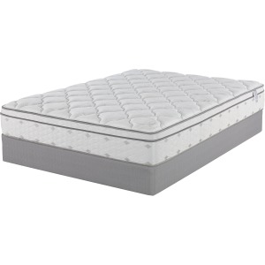 Cecilia Euro Top Mattress