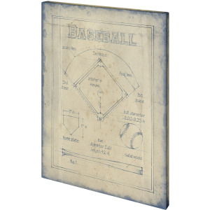 All About the Game I