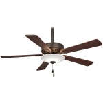 Contractor Uni-Pack - LED 52" Ceiling Fan