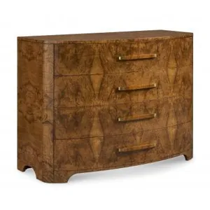 Gregory Chest