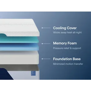 Nectar Classic Memory Foam Twin Mattress