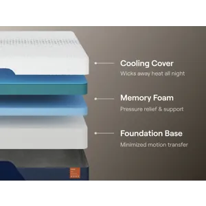 Nectar Ultra Memory Foam Twin Mattress