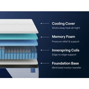 Nectar Classic Hybrid King Mattress