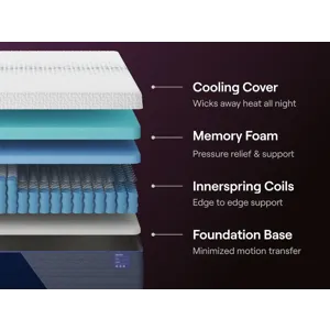 Nectar Luxe Hybrid King Mattress