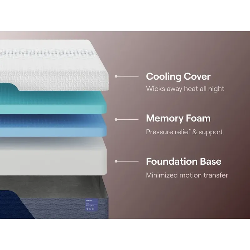 Nectar Luxe Memory Foam Queen Mattress