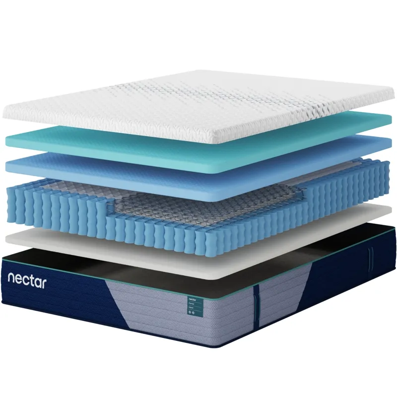 Nectar Premier Hybrid Queen Mattress