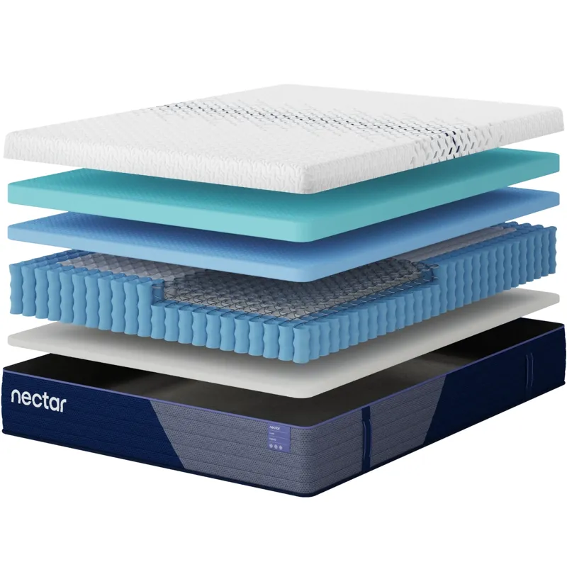 Nectar Luxe Hybrid King Mattress